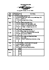 Giáo án Khối 4 - Tuần 20 - Năm học 2011-2012 (Bản tích hợp các môn 2 cột)