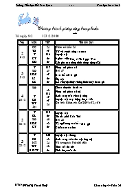 Giáo án Lớp 4 - Tuần 24 - Năm học 2011-2012 - Nguyễn Thị Thanh Thủy