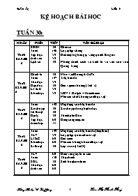 Giáo án Lớp 4 - Tuần 30 - Năm học 2011-2012 - Lâm Thị Thanh Thúy