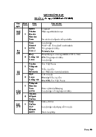 Giáo án Khối 4 - Tuần 4 - Năm học 2010-2011 (Bản tích hợp 2 cột hay nhất)