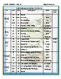 Giáo án Lớp 2 - Tuần 23 - Nguyễn Thị Xuân