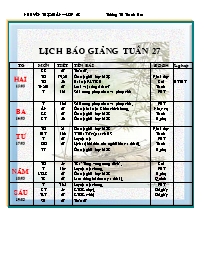 Giáo án Lớp 2 - Tuần 27 - Nguyễn Thị Xuân