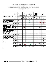 Đề kiểm tra học kì 1 Toán Lớp 4 - Năm học 2018-2019 (Có ma trận và đáp án)