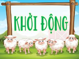 Bài giảng môn Toán Lớp 4 (Kết nối tri thức) -