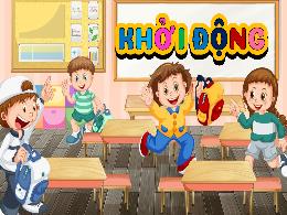 Bài giảng Toán 4 (Kết nối tri thức) - Bài 60: