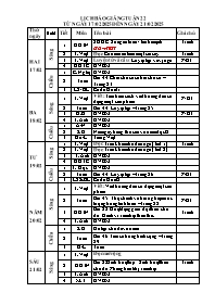 Giáo án các môn Lớp 4 - Tuần 22 - Năm học 202