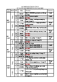 Giáo án các môn Lớp 4 - Tuần 25 - Năm học 202