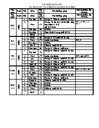 Giáo án các môn Lớp 4 - Tuần 35 - Năm học 202