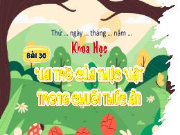 Bài giảng Khoa học 4 - Bài 30: Vai trò của th