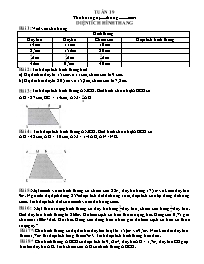 Bài tập ôn tập Toán 4 - Tuần 19