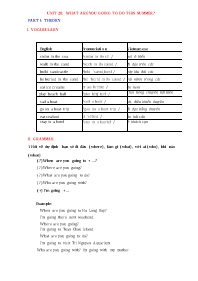 Đề cương ôn tập Tiếng Anh 4 - Unit 20: What a