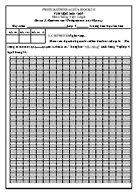 Đề kiểm tra Tiếng Việt 4 giữa học kì II (Viế